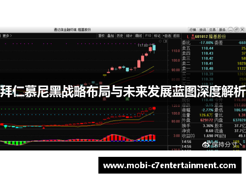 拜仁慕尼黑战略布局与未来发展蓝图深度解析