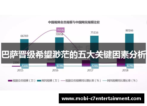 巴萨晋级希望渺茫的五大关键因素分析