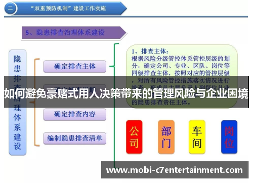 如何避免豪赌式用人决策带来的管理风险与企业困境