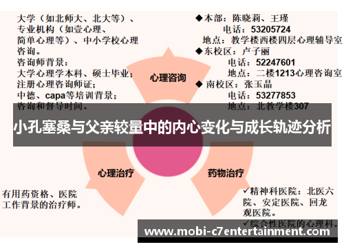 小孔塞桑与父亲较量中的内心变化与成长轨迹分析