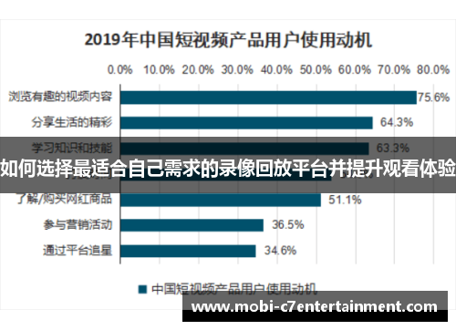 如何选择最适合自己需求的录像回放平台并提升观看体验 如何选择最适合自己需求的录像回放平台并提升观看体验