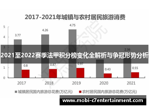 2021至2022赛季法甲积分榜变化全解析与争冠形势分析 2021至2022赛季法甲积分榜变化全解析与争冠形势分析