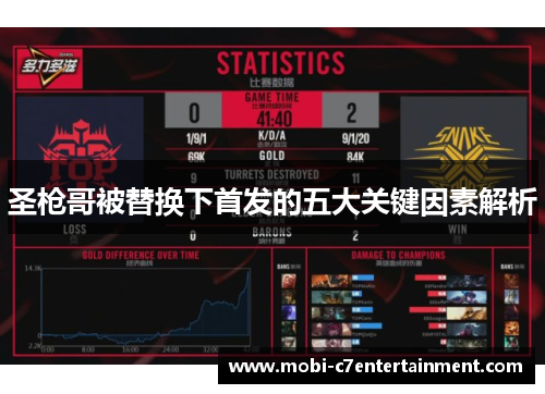 圣枪哥被替换下首发的五大关键因素解析 圣枪哥被替换下首发的五大关键因素解析
