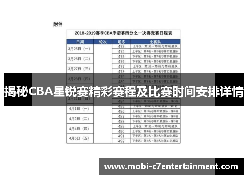 揭秘CBA星锐赛精彩赛程及比赛时间安排详情 揭秘CBA星锐赛精彩赛程及比赛时间安排详情