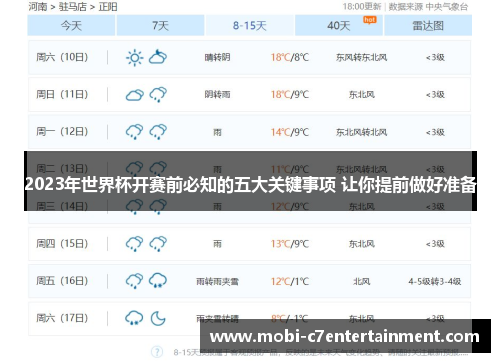 2023年世界杯开赛前必知的五大关键事项 让你提前做好准备 2023年世界杯开赛前必知的五大关键事项 让你提前做好准备