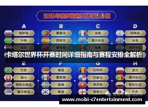 卡塔尔世界杯开赛时间详细指南与赛程安排全解析