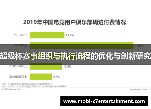 超级杯赛事组织与执行流程的优化与创新研究