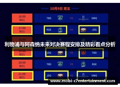 利物浦与阿森纳未来对决赛程安排及精彩看点分析