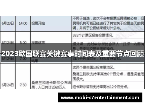 2023欧国联赛关键赛事时间表及重要节点回顾 2023欧国联赛关键赛事时间表及重要节点回顾