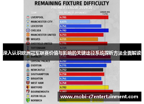 深入认识欧洲冠军联赛价值与影响的关键途径系统探析方法全面解读