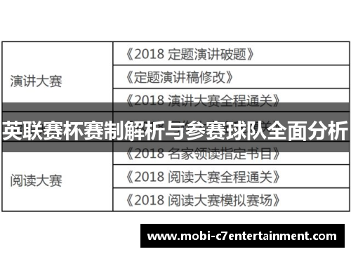 英联赛杯赛制解析与参赛球队全面分析