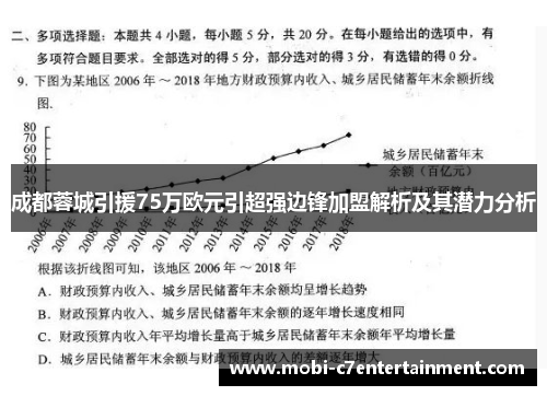 成都蓉城引援75万欧元引超强边锋加盟解析及其潜力分析 成都蓉城引援75万欧元引超强边锋加盟解析及其潜力分析