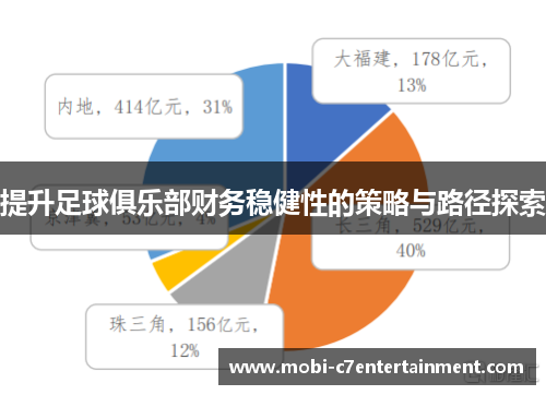 提升足球俱乐部财务稳健性的策略与路径探索