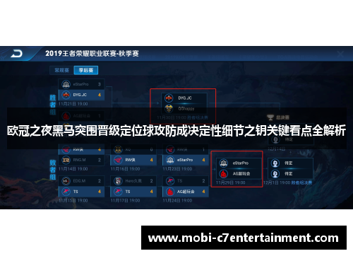 欧冠之夜黑马突围晋级定位球攻防成决定性细节之钥关键看点全解析 欧冠之夜黑马突围晋级定位球攻防成决定性细节之钥关键看点全解析