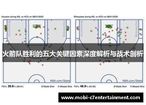 火箭队胜利的五大关键因素深度解析与战术剖析 火箭队胜利的五大关键因素深度解析与战术剖析