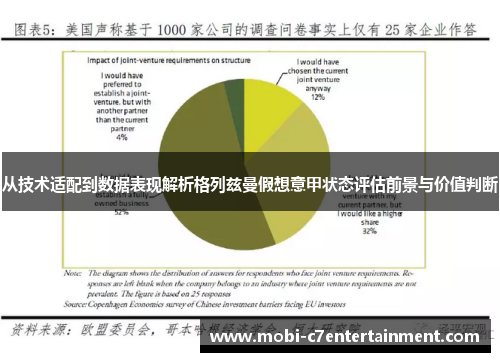 从技术适配到数据表现解析格列兹曼假想意甲状态评估前景与价值判断 从技术适配到数据表现解析格列兹曼假想意甲状态评估前景与价值判断